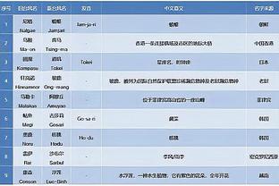 18新利靠谱截图3